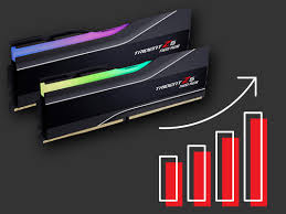 RAM Prices Skyrocket